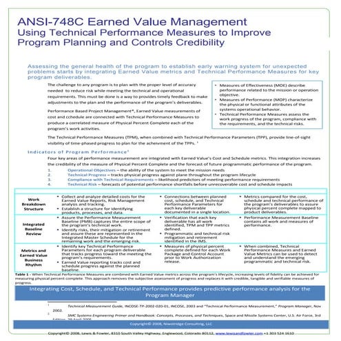 EVMS with Technical Performance Measures