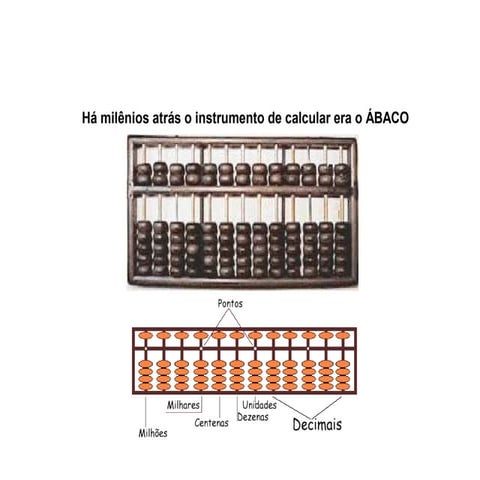 Evolucao dos computadores