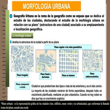 EVOLUCIÓN CIUDAD ESPAÑOLA. MORFOLOGÍA URBANA
