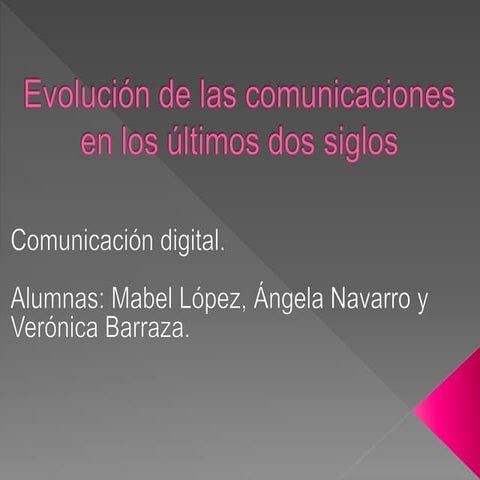 Evolución de las comunicaciones en los últimos dos siglos.