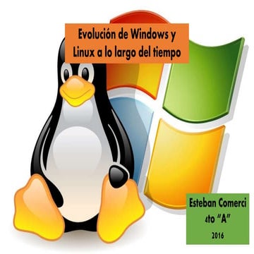 Evolución de windows y linux | PPTX