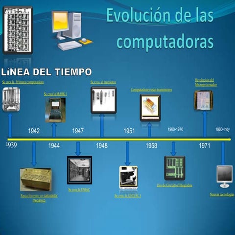 Evolucion de-las-computadoras
