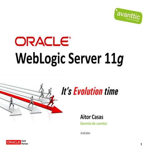 Oracle Weblogic Server 11g