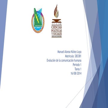 Evolución de la comunicación humana 