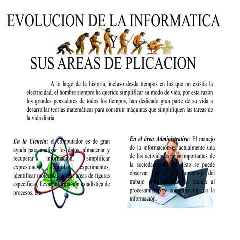Evolucion de la informatica y