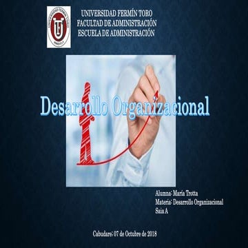 Evolucion del desarrollo organizacional | PPTX