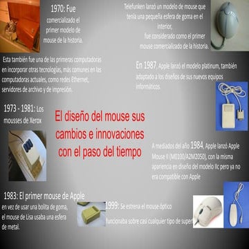 Evolucion del mouse | PPTX