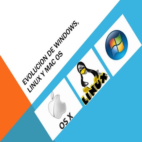 Evolucion windows linux | PPTX