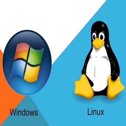 Evolucion windows linux | PPTX