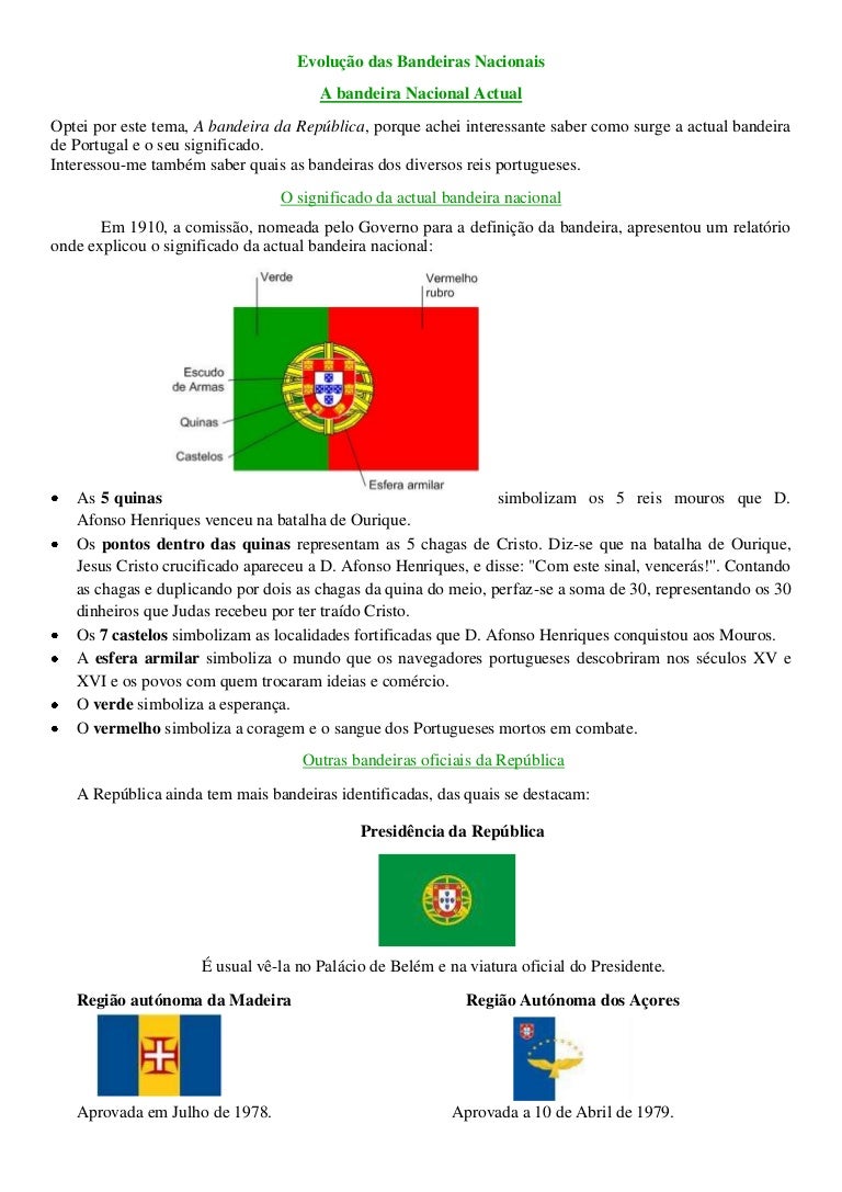 Evolução Da Bandeira De Portugal Tiago Pereira 6 A