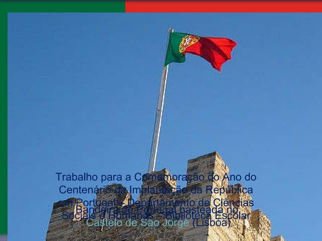 Evolução da Bandeira Nacional