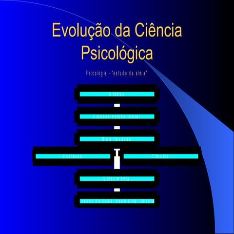 Evolu+º+úo da ci+¬ncia psicol+¦gica