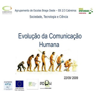 Evolução da Comunicação Humana