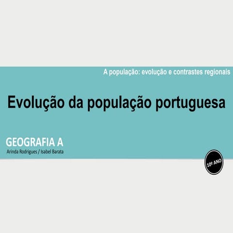 Evolução da população portuguesa