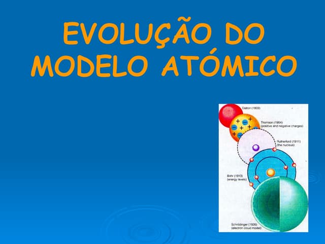 Evolução do modelo atómico (final)