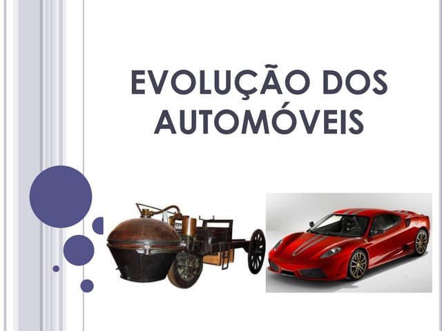 Evolução dos automóveis
