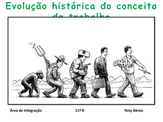 Evolução histórica do conceito de trabalho | PPTX