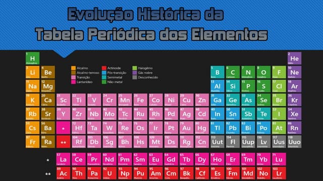 Evolução Histórica da Tabela Periódica | PPTX