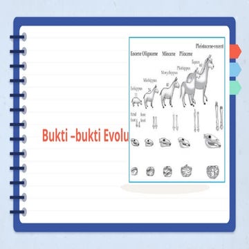 evolusi pertemuan kedua ini membahas tentang perubahan yang terjadi ...
