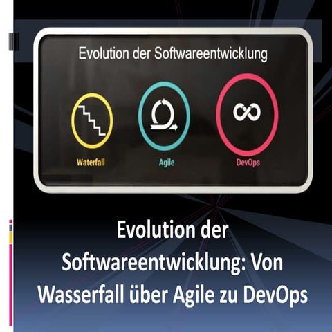Evolution der Softwareentwicklung: Von Wasserfall über Agile zu DevOps
