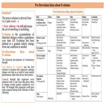 Evolution (Lecture 1) a concept in biology.pptx