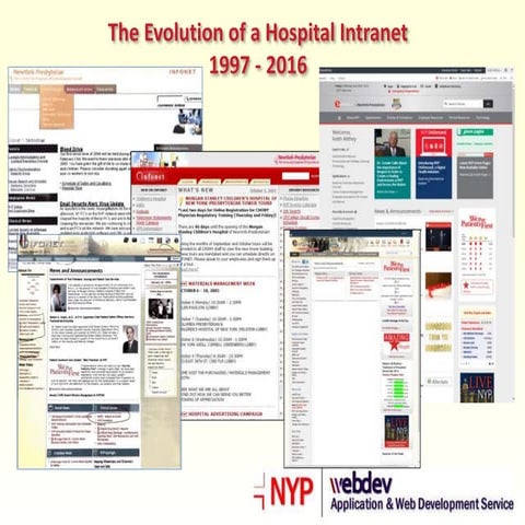 Evolution of a Hospital Intranet