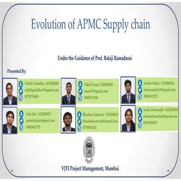 Evolution of APMC supply chain