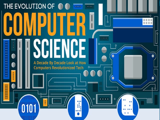 Evolution of computers
