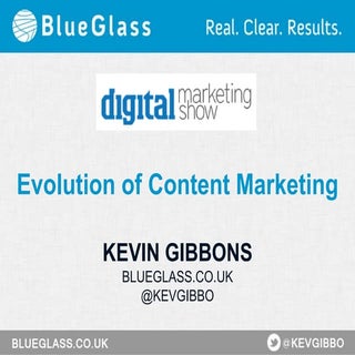 Evolution of Content & Digital Mark...