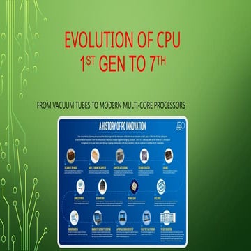 Evolution of CPU.052424052424052424052424pptx | PPTX