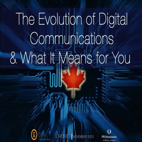 The Evolution of Digital Marketing Communications & What It Means For You in ...