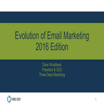 Evolution of Email Marketing: 2016 Edition