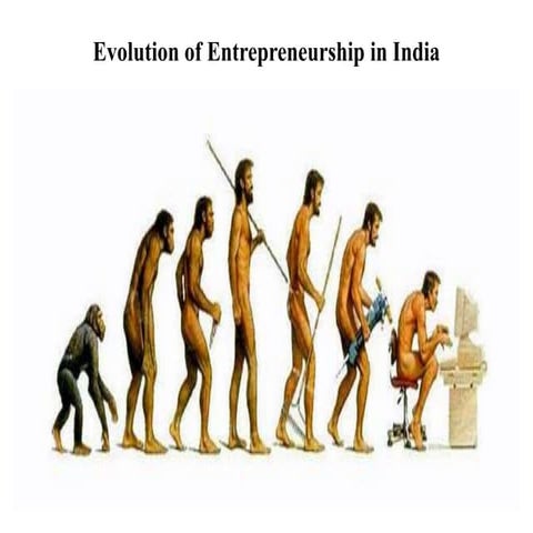 Evolution of entrepreneurship in india