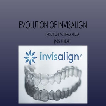 Evolution of Invisalign By-Dr.Chirag Ahuja | PPTX