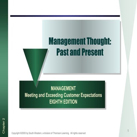 Evolution of management thought approaches to management