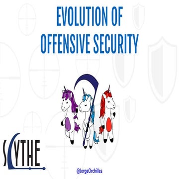 Evolution of Offensive Assessments - SecureWV Conference
