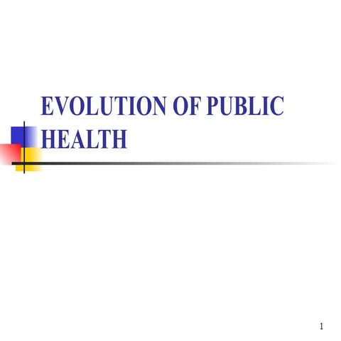 Introduction and EVOLUTION OF PUBLIC HEALTH | PPT