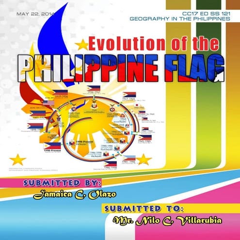 Evolution of the Philippine Flag