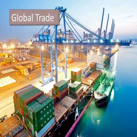 Evolution of World Trade