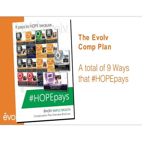 Yoli Comp Plan | PPT