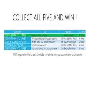 "Evolving cybersecurity strategies" - Seizing the Opportunity