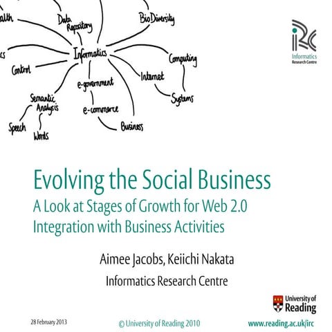 Evolving the social business