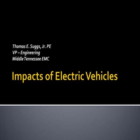 Ev presentation for teca marketing group 2012