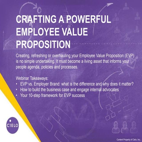 Crafting a Powerful Employee Value Proposition