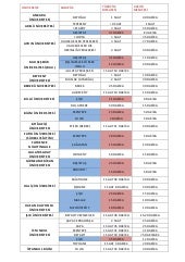 elif kız yurdu üniversitelere yakın...