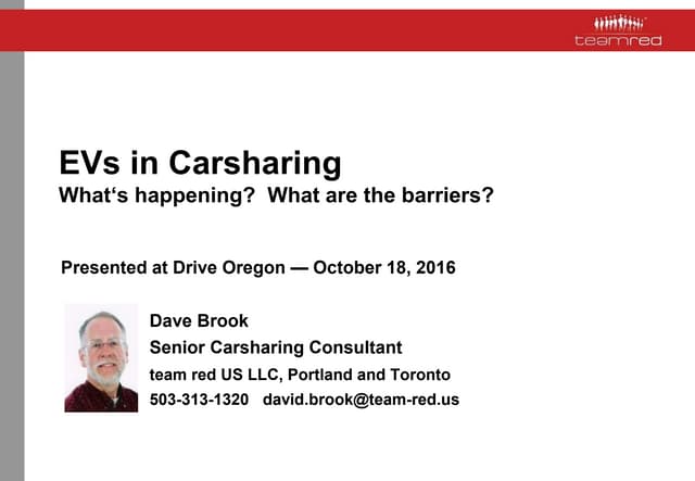 Why EVs Are Perfect for Car-Sharing Programs - Featured Image