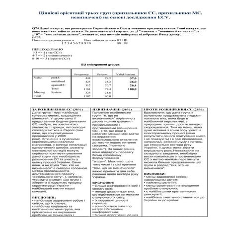 Evs ukraine draft tabs