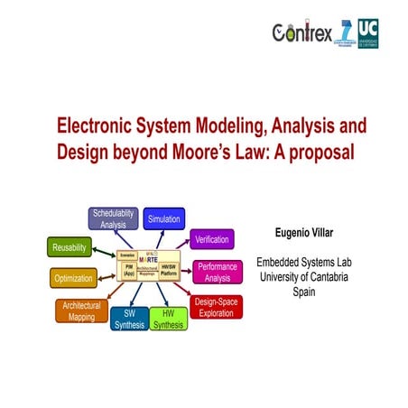 Tutorial at the European Nanoelectronics Applications, Design & Technology Conference 2016
