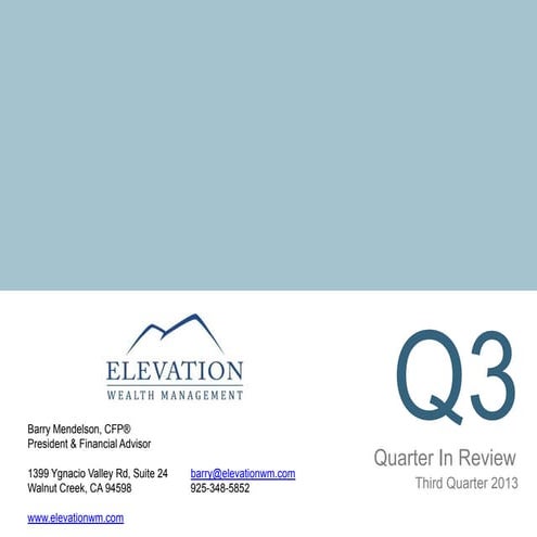 Quarter-In-Review, What's an Investor to Do?