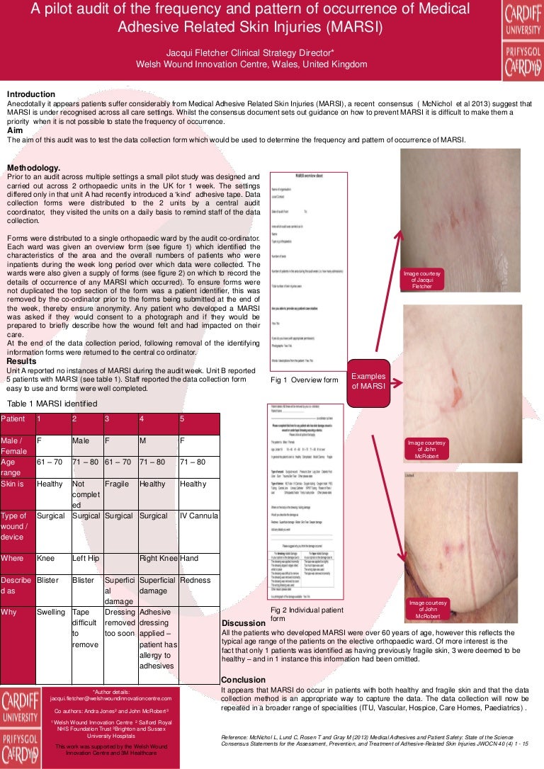EWMA 2014 EP394 A PILOT AUDIT OF THE OCCURENCE OF MEDICAL ADHESIVE